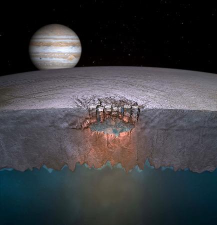 木星の衛星に巨大な湖か　生命の可能性高まる
