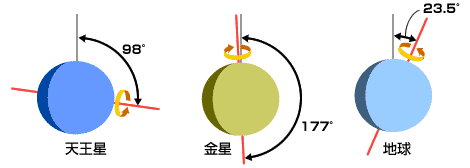 uranusneptune_03-1