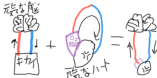 1362f