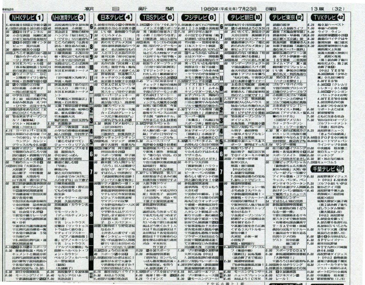 これが40年前のテレビ番組表 あと5年後ごとにテレビ欄貼ってく 1995年まで 不思議 Net