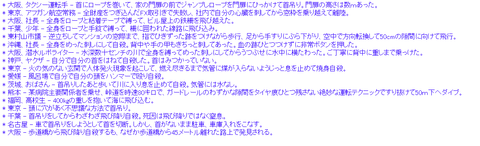 事件一覧