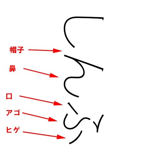 でつ スヌーピー みたいなん他にある 不思議 Net でつ スヌーピー みたいなん他にある 不思議 Net