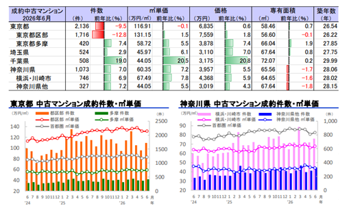 タイトルなし