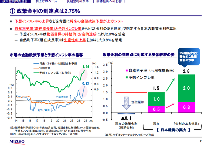 タイトルなし