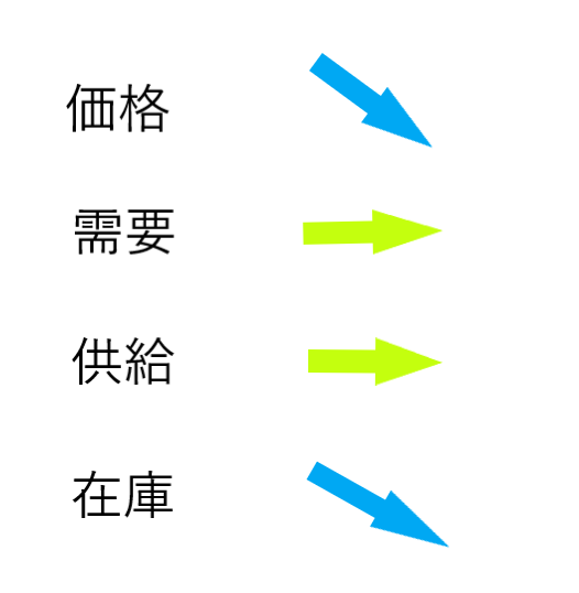 タイトルなし