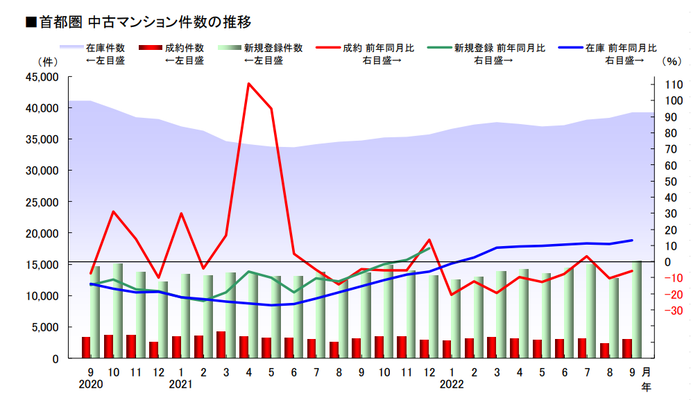 タイトルなし