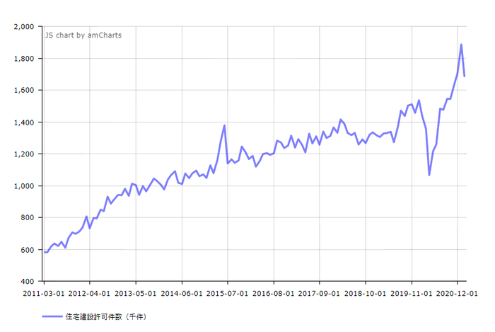 タイトルなし