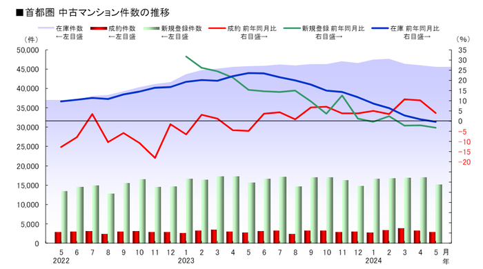 タイトルなし
