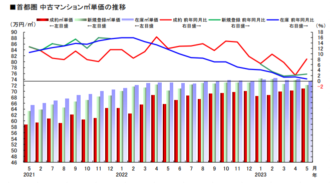 タイトルなし