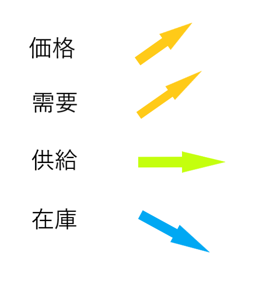 タイトルなし