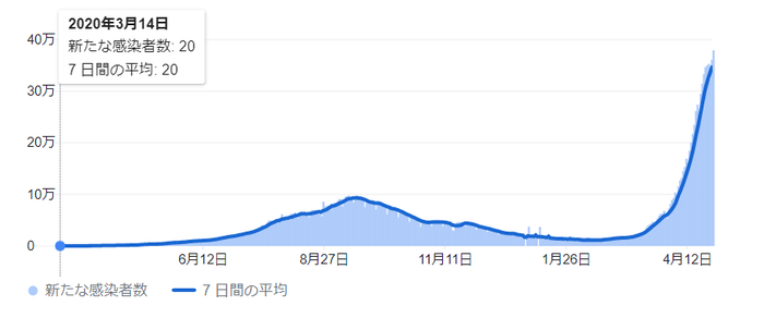 タイトルなし