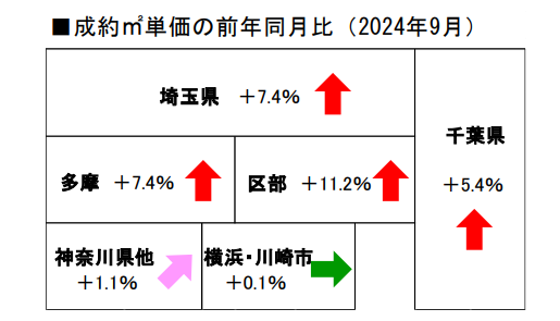 タイトルなし