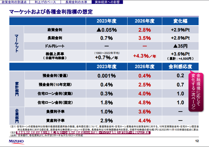 タイトルなし