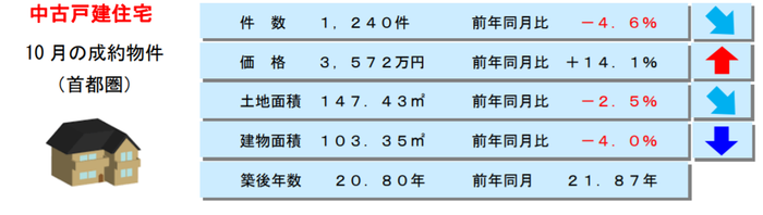 タイトルなし