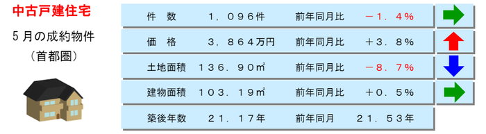 タイトルなし