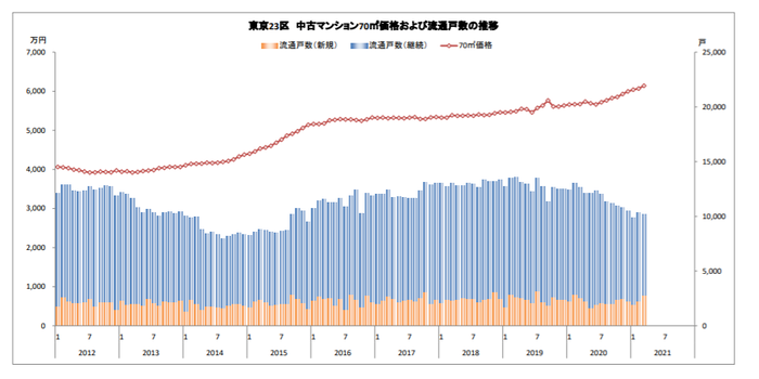 タイトルなし