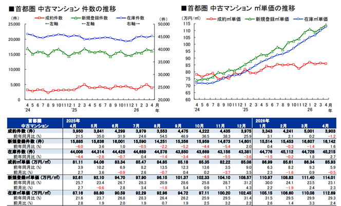タイトルなし