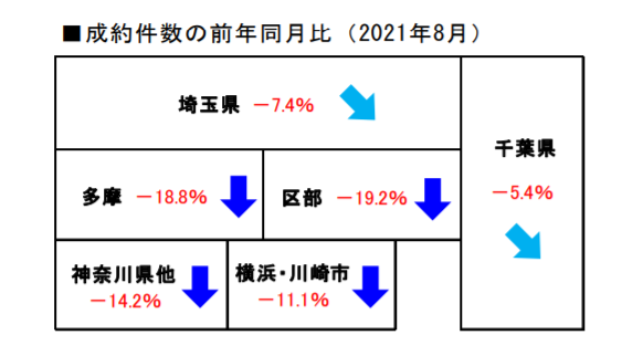 タイトルなし