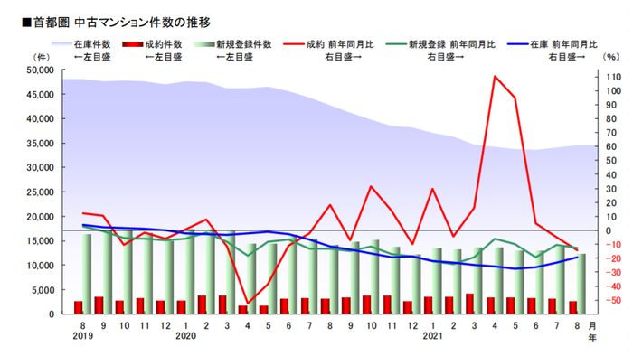 タイトルなし
