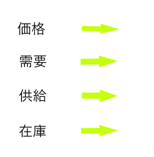 タイトルなし