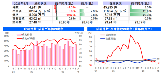 タイトルなし