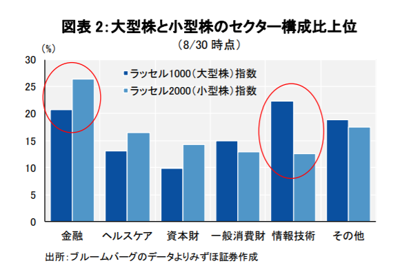 タイトルなし