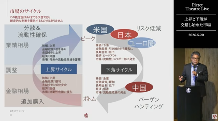タイトルなし
