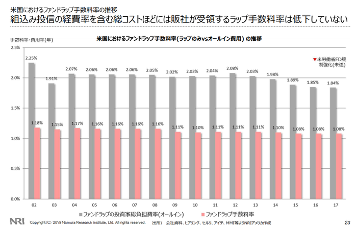 タイトルなし