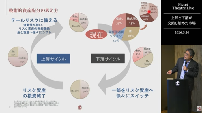 タイトルなし