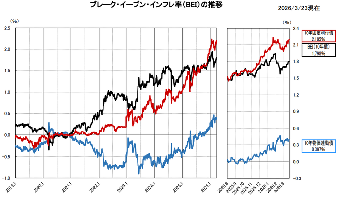 タイトルなし