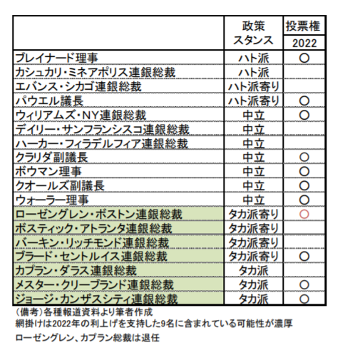 タイトルなし