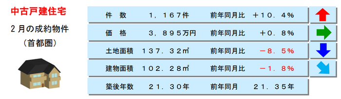 タイトルなし