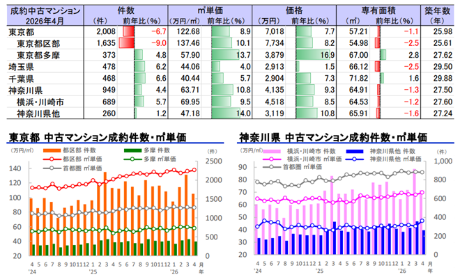 タイトルなし