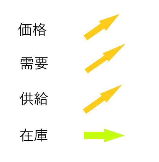タイトルなし