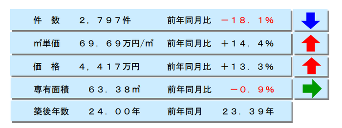 タイトルなし