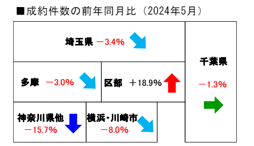 タイトルなし