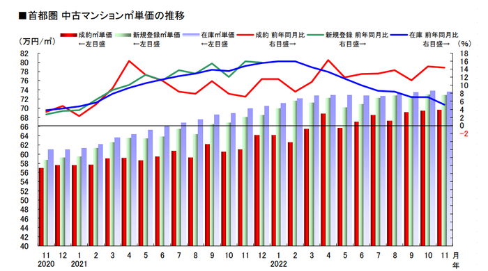 タイトルなし