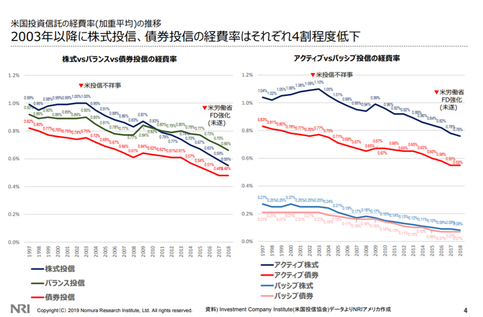 タイトルなし