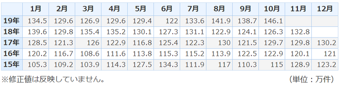 タイトルなし