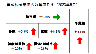 タイトルなし