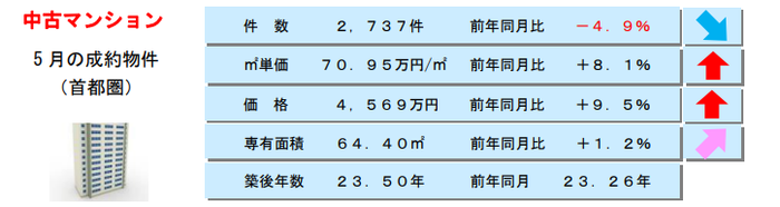 タイトルなし