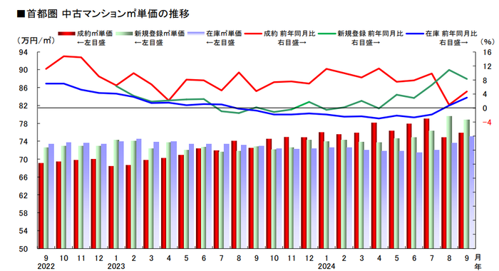 タイトルなし