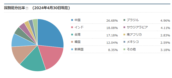 タイトルなし