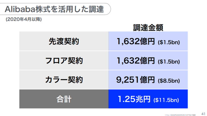 タイトルなし