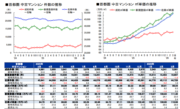 タイトルなし