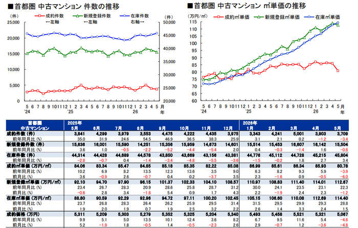 タイトルなし