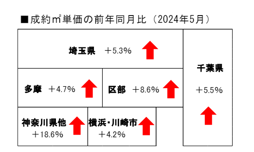 タイトルなし
