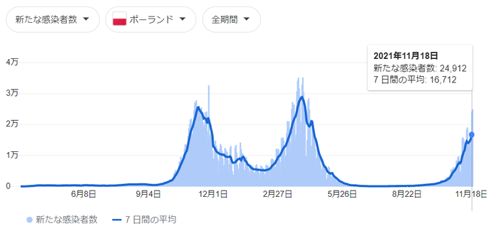 タイトルなし