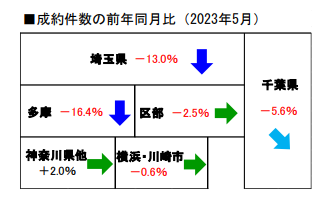 タイトルなし