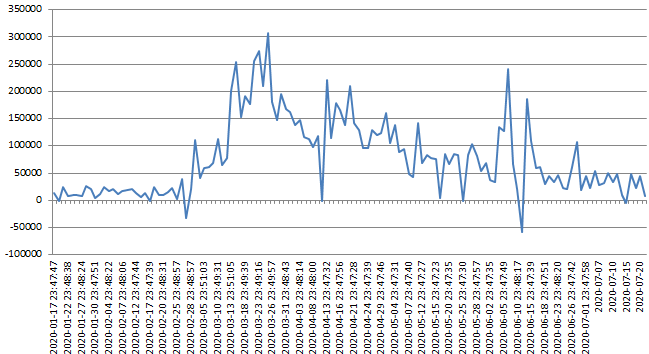 タイトルなし